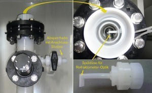 Abb. 3:  Sensoren-Messstrecke mit separatem  Refraktometer-Spülanschluss 