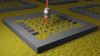 Silicium-Nanosäulen für die Quantenkommunikation