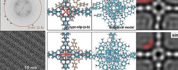 Molekulare Defekte kristalliner Polymere - Organische 2D-Materialien unter dem Elektronenmikroskop