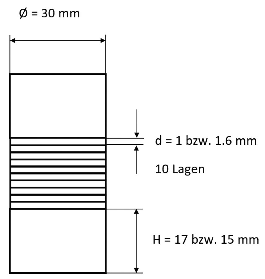 Abb. 2: Abmessungen der Diffusionsschweißproben zur Herstellung von Zugproben