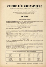 Chemie für Galvaniseure 03/1955
