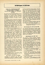 Aktuelles aus der Galvanotechnik 04/1961