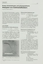 Einige photometrische und polarographische Analysen von Edelmetallbädern