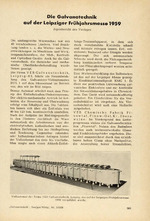 Die Galvanotechnik auf der Leipziger Frühjahrsmesse 1959