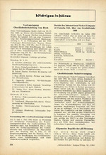 Aktuelles aus der Galvanotechnik 05/1961