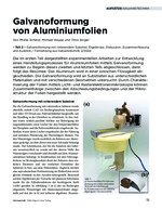 Galvanoformung von Aluminiumfolien – Teil 2 – Galvanoformung mit rotierendem Substrat, Ergebnisse, Diskussion, Zusammenfassung und Ausblick