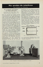 Aktuelles aus der Galvanotechnik 01/1960