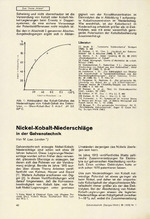 Nickel-Kobalt-Niederschläge in der Galvanotechnik