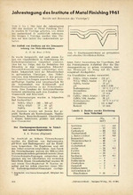 Jahrestagung des Institute of Metal Finishing 1961