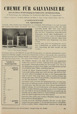 Chemie für Galvaniseure 10/1955