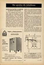 Aktuelles aus der Galvanotechnik 11/1955