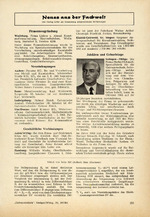 Aktuelles aus der Galvanotechnik 10/1961
