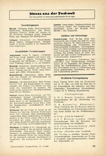 Aktuelles aus der Galvanotechnik 11/1960