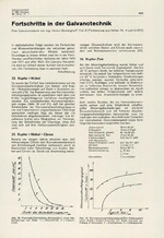 Fortschritte in der Galvanotechnik, Teil III