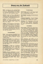 Aktuelles aus der Galvanotechnik 12/1959