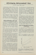 Jahrestagung „Galvanotechnik" 1963