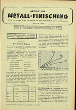 Archiv für Metall-Finisching 10/1956